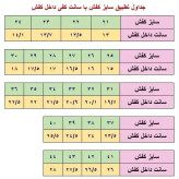 کفش اسپرت مردانه بزرگ پا جردن مشکی طوسی مناسب پیاده روی