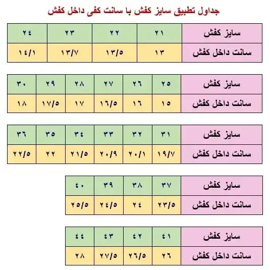 کفش اسپرت مردانه ونس برشکا مشکی سایز 41 تا 44