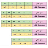 کفش اسپرت پسرانه مشکی آبی نایک سایز 31 تا 35 زیره پیو
