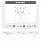پیراهن بچه گانه دخترانه سبز پاستیلی ماچا مناسب 4 تا 6 سال