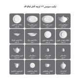 سرویس غذاخوری چینی 102 پارچه 12 نفر چینی زرین ایران مدل Riva