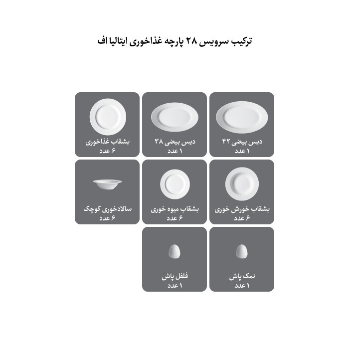 سرويس غذاخوری چینی 28 پارچه 6 نفره چینی زرین ایران مدل ايتاليا اف رزفلاور کد 0128