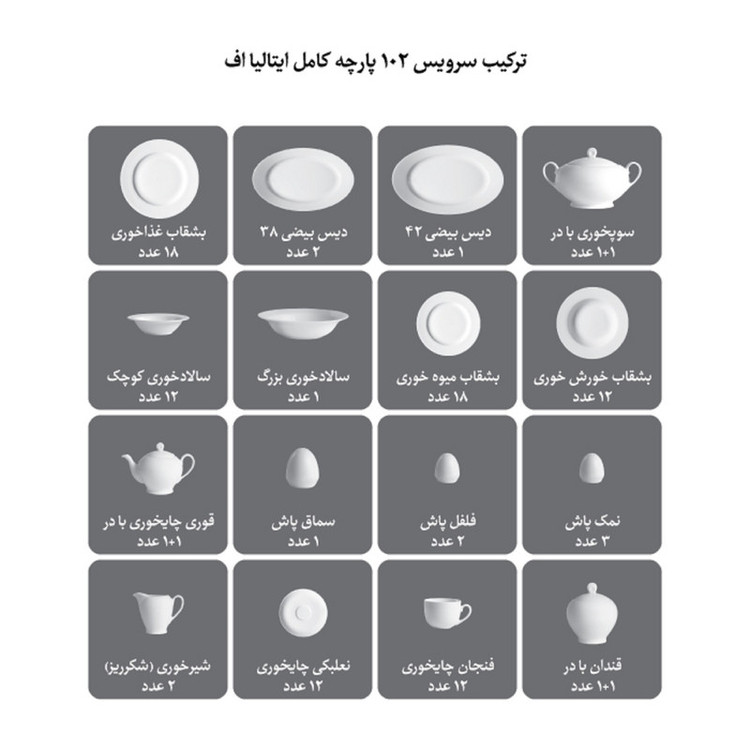 سرویس غذاخوری 102 پارچه چینی زرین ایران مدل ایتالیا اف ریوا درجه عالی