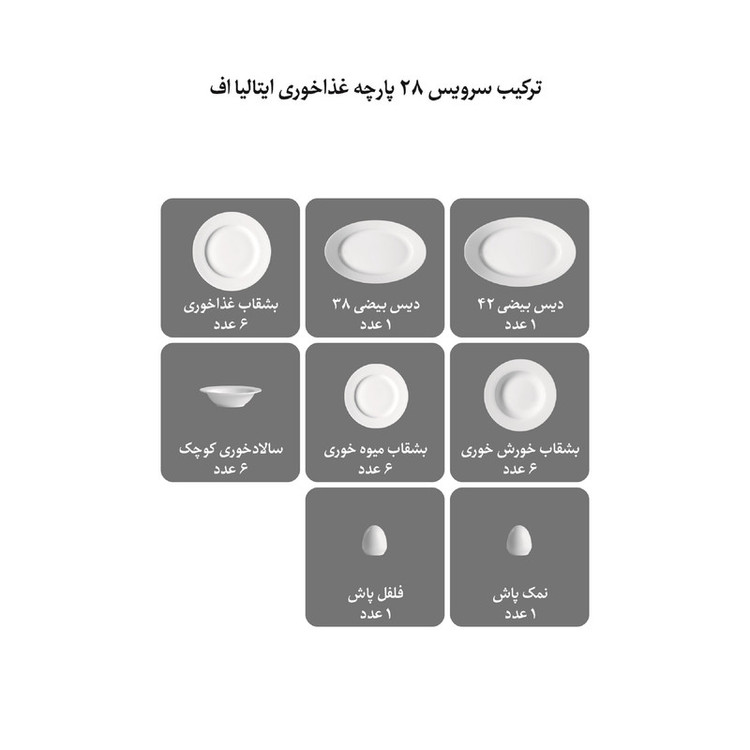 سرویس غذاخوری 28 پارچه 6 نفره چینی زرین ایران مدل ایتالیا اف ماهور درجه یک