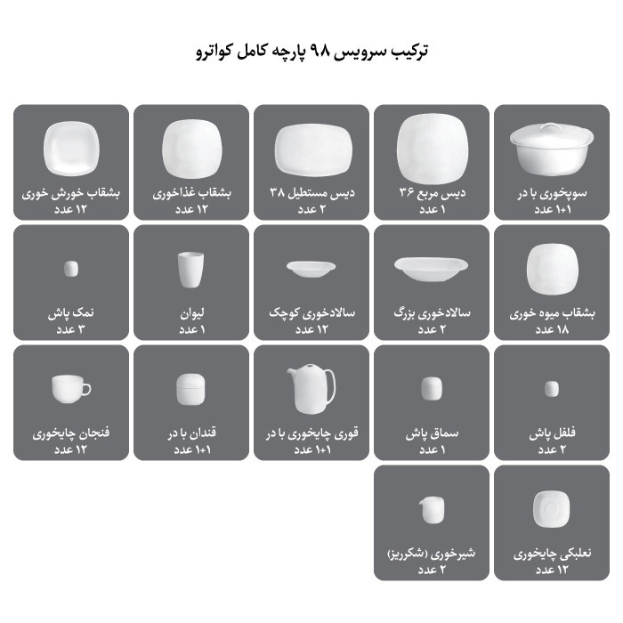 سرویس غذاخوری 98 پارچه چینی زرین ایران سری کواترو مدل وگاس اوریت درجه عالی