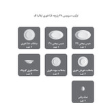 سرویس غذاخوری 28 پارچه 6 نفره چینی زرین ایران مدل پرشیا درجه عالی