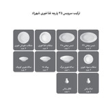 سرویس 35 پارچه غذاخوری چینی زرین ایران سری شهرزاد مدل سمرقند درجه یک